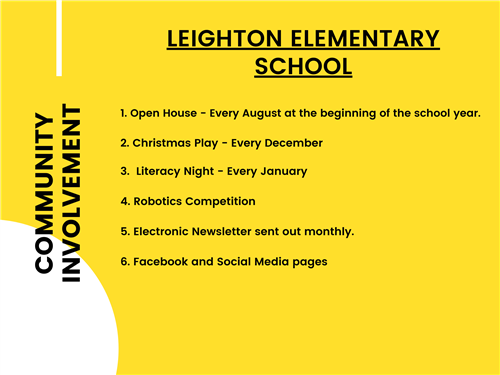 Community Involvement